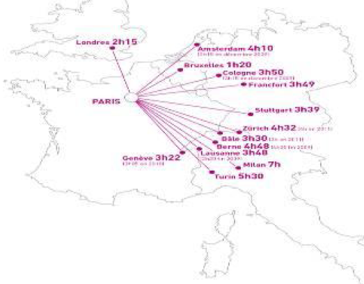 Paris rail Europe